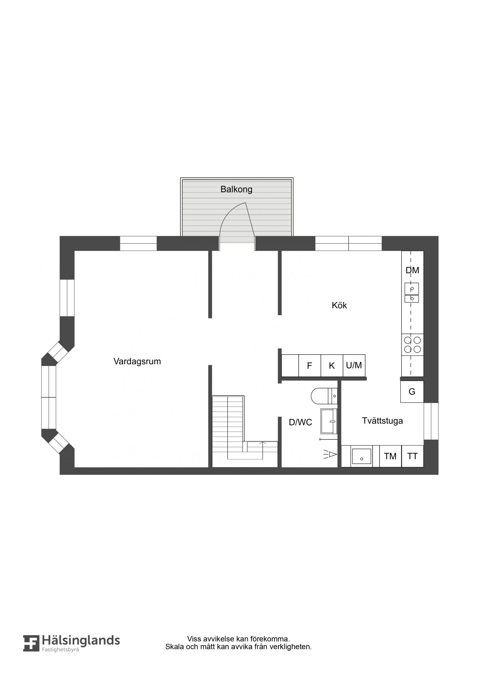 Övre plan
