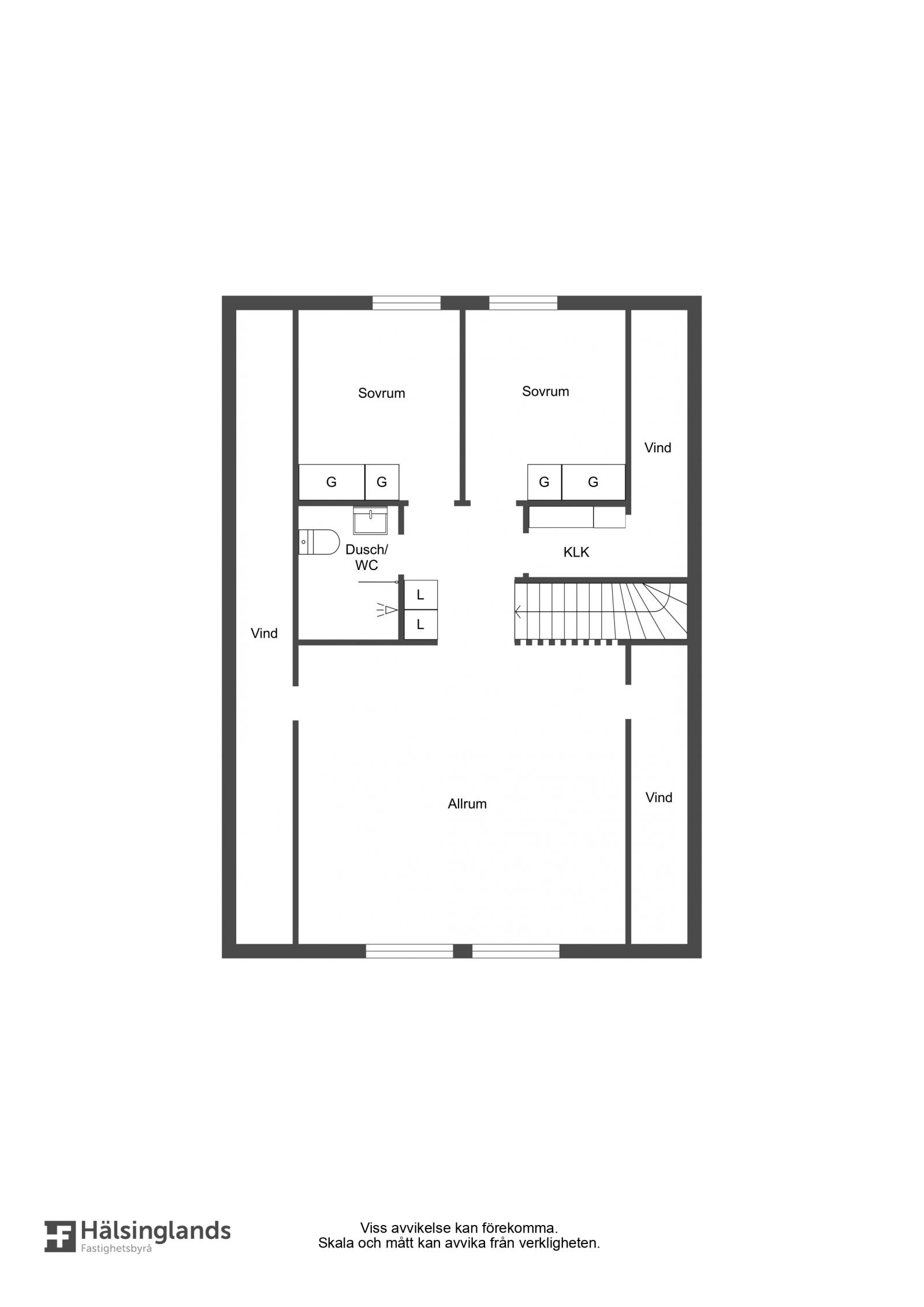 Övre plan