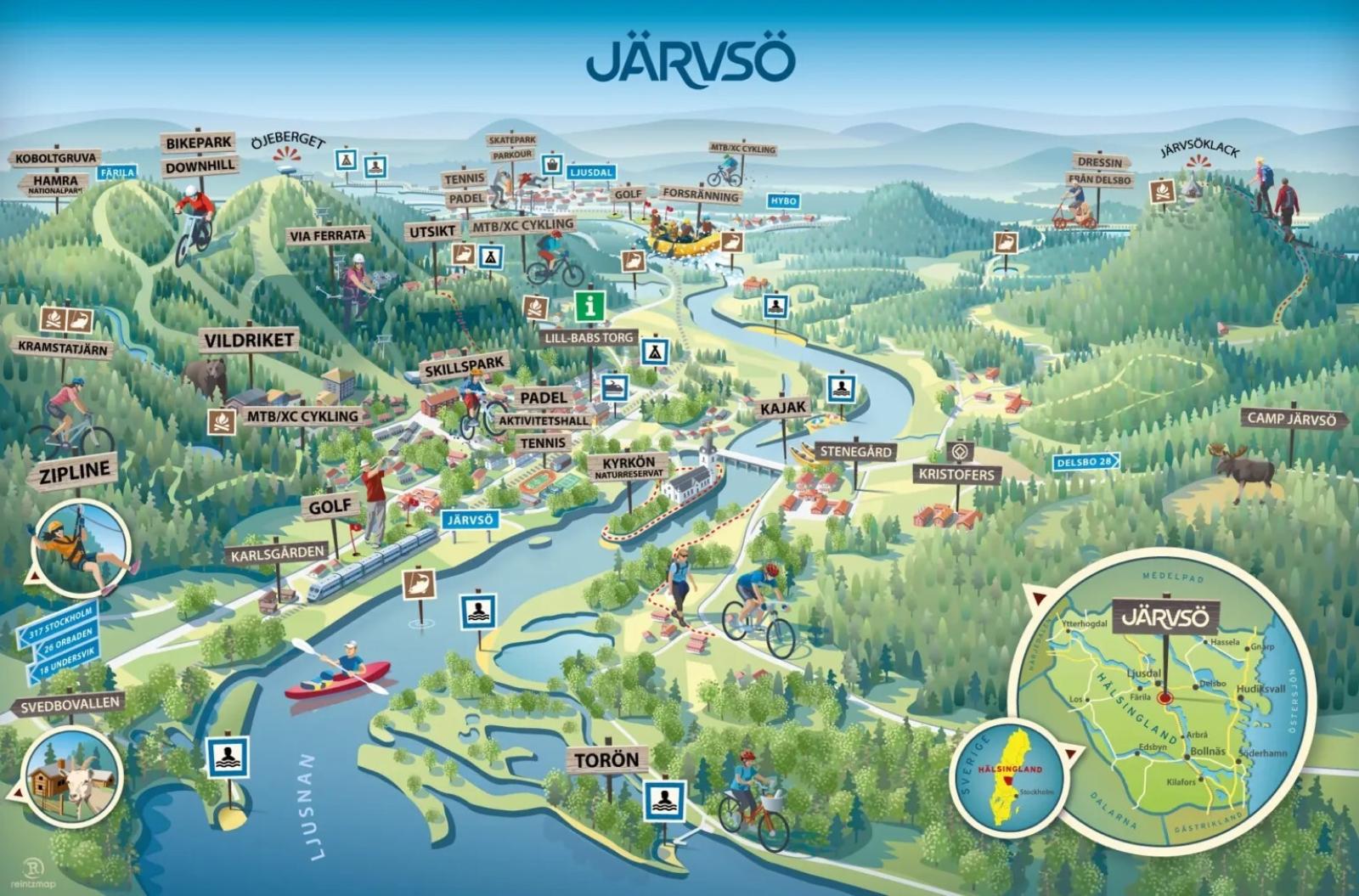 Järvsö sommar 2025