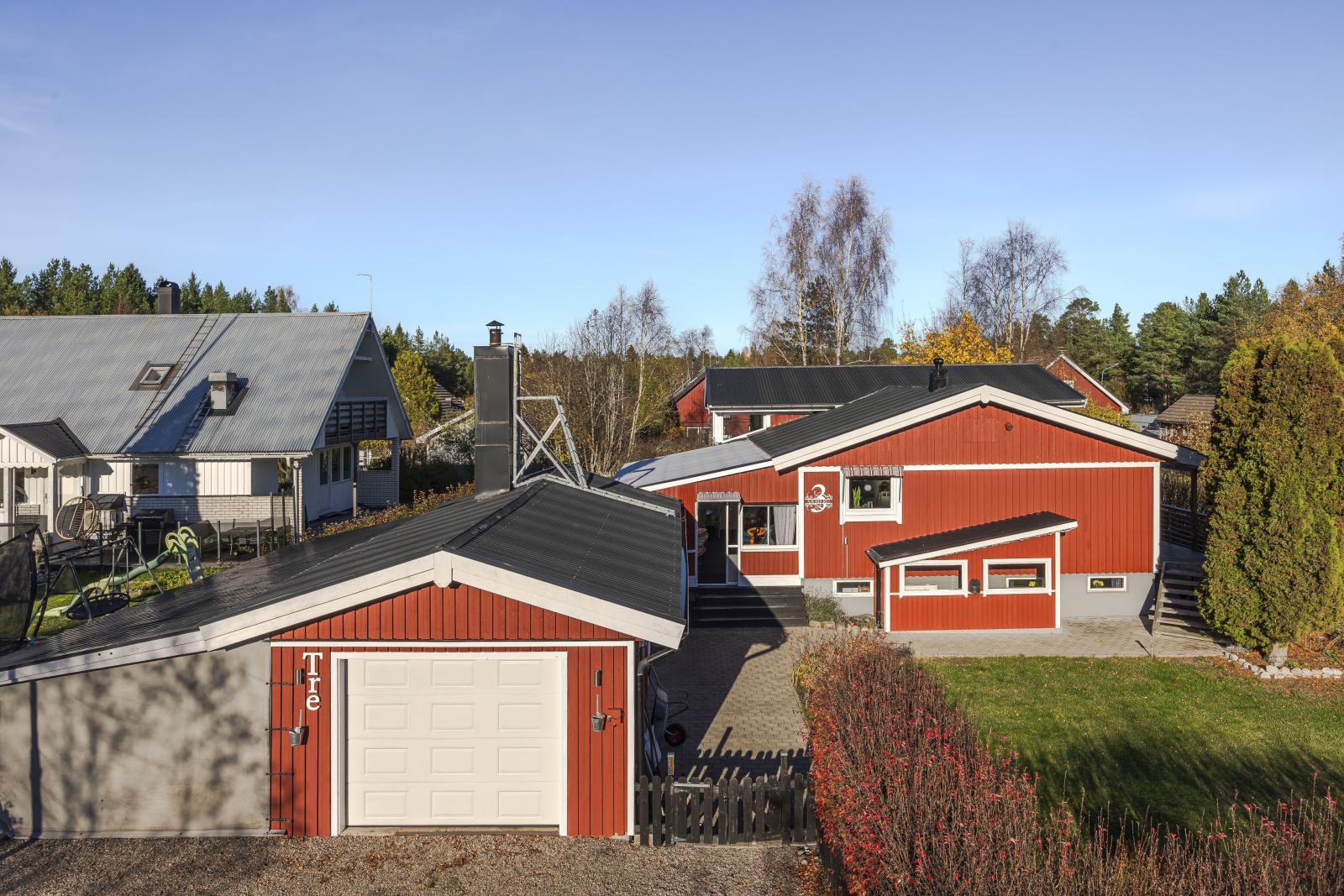 Välkommen